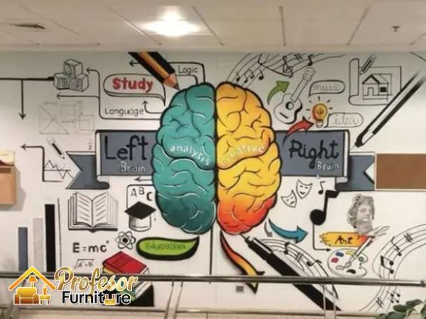 Jasa wallpaper custom Tangerang kantor promo murah